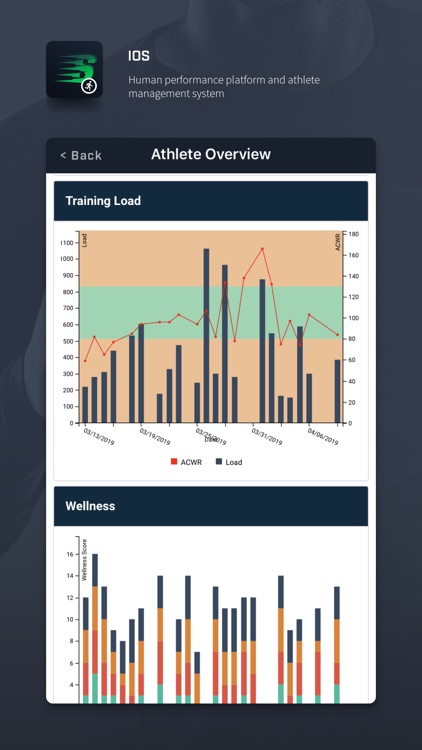 Smartabase Athlete screenshot-8