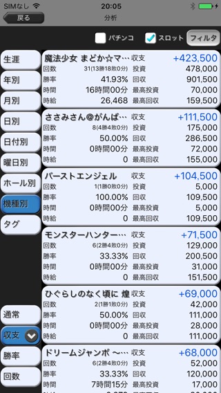 ぱち簿 パチンコ＆パチスロ収支管理のおすすめ画像3