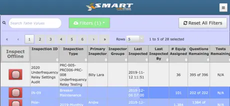 MinMax eSMART