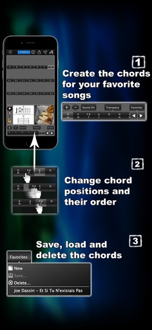 Ukulele Chords Lite LR(圖2)-速報App