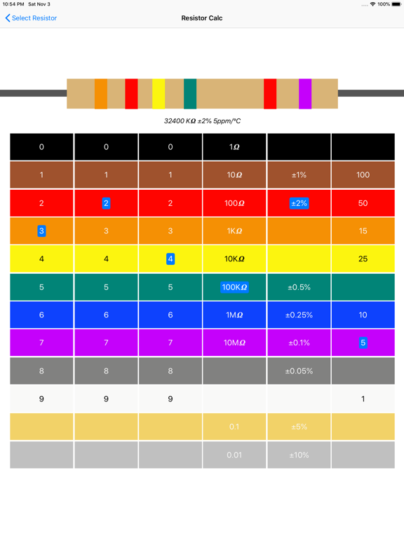 Resistor color code calc iPad screenshot