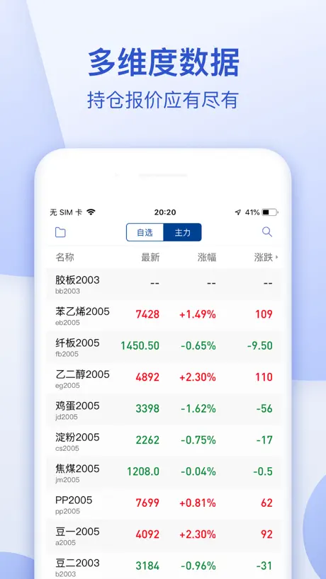 国小元