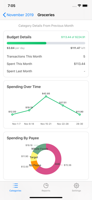 Cents for YNAB(圖2)-速報App