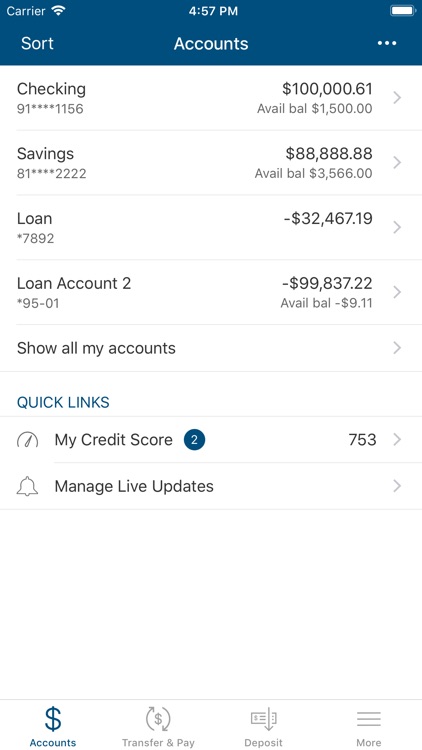 Rockford Bank – Personal