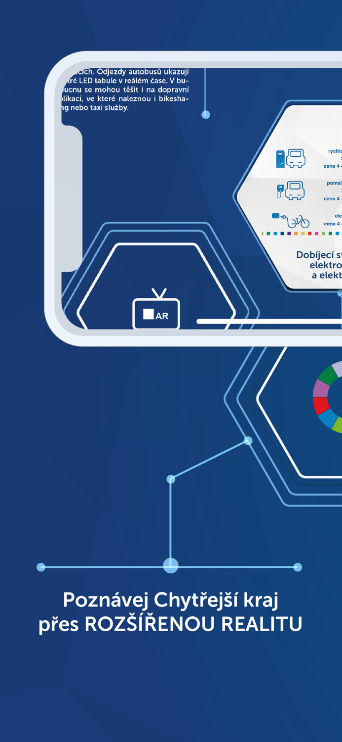 Chytřejší Kraj AR