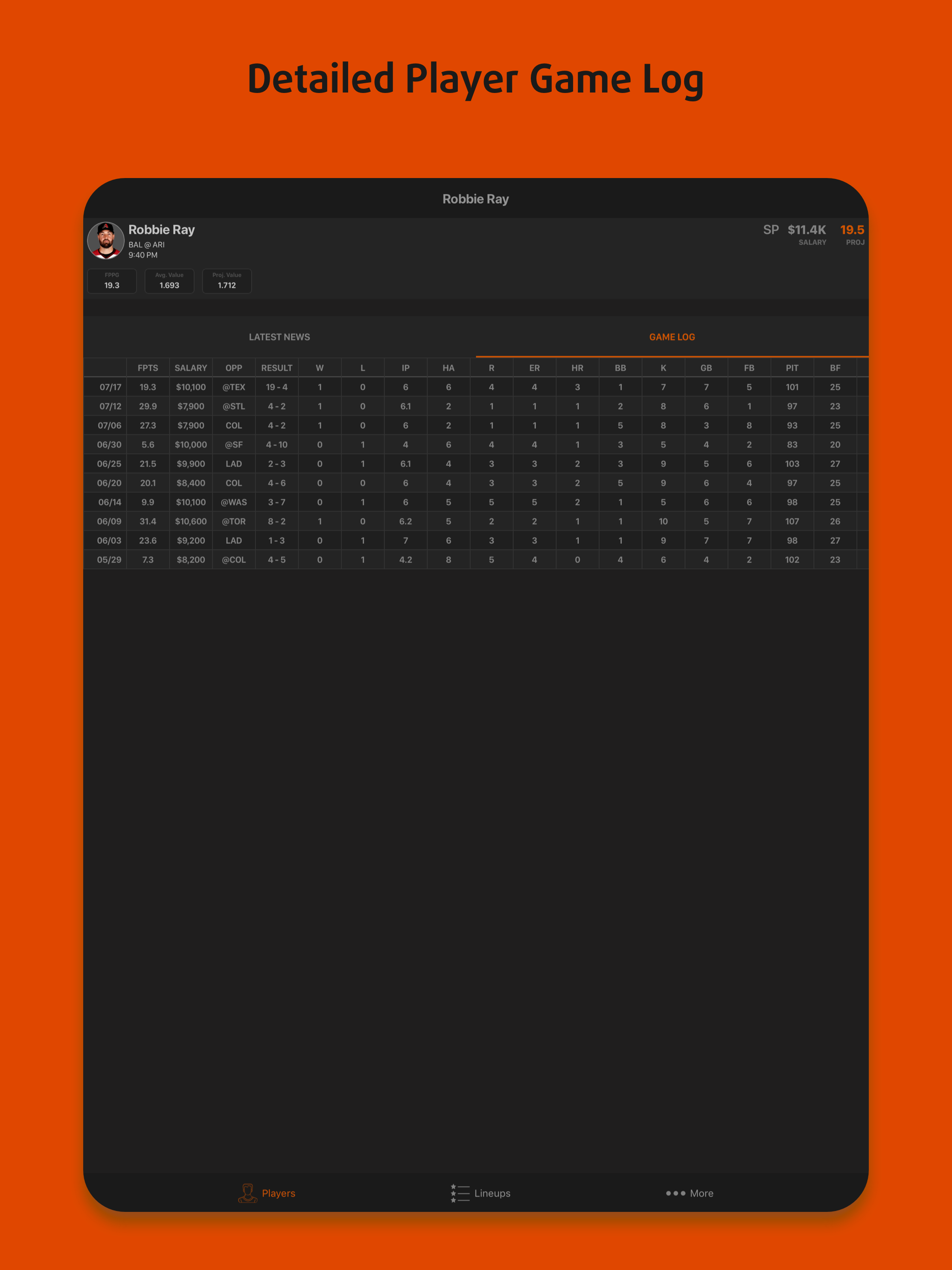 Draftwise - DFS Optimizer screenshot 13