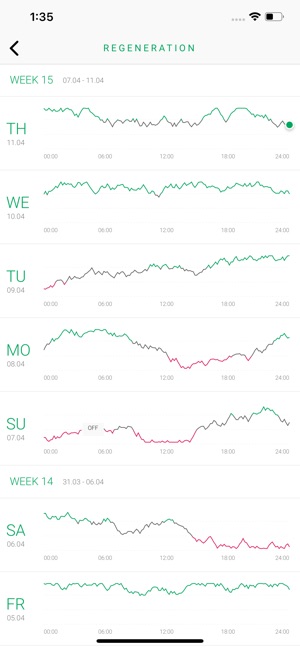 VIITA(圖3)-速報App