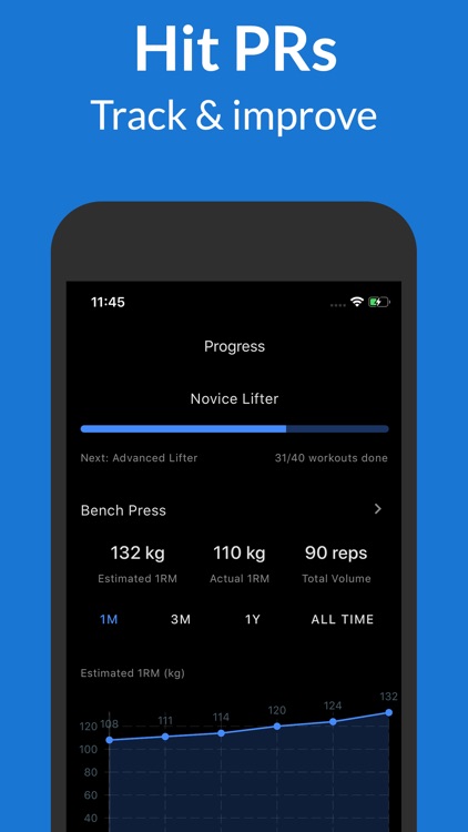 Virtus - Strong & Fit