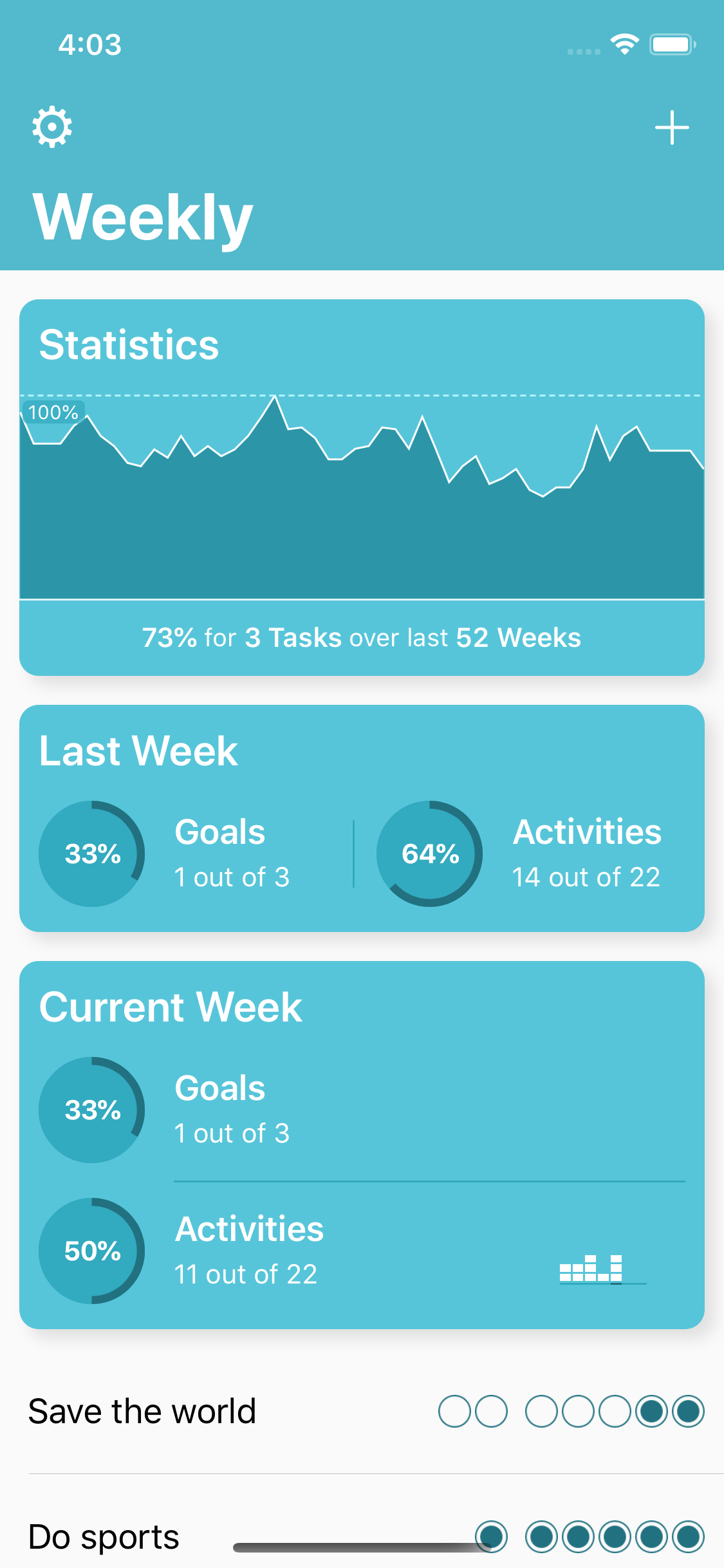 Weekly - Track frequent tasks