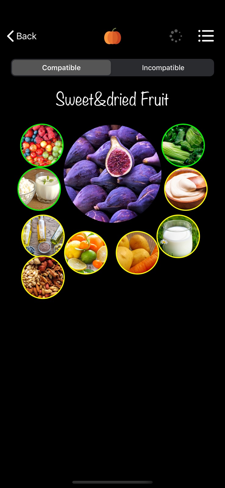 Compatible : Food iphone screenshot 8