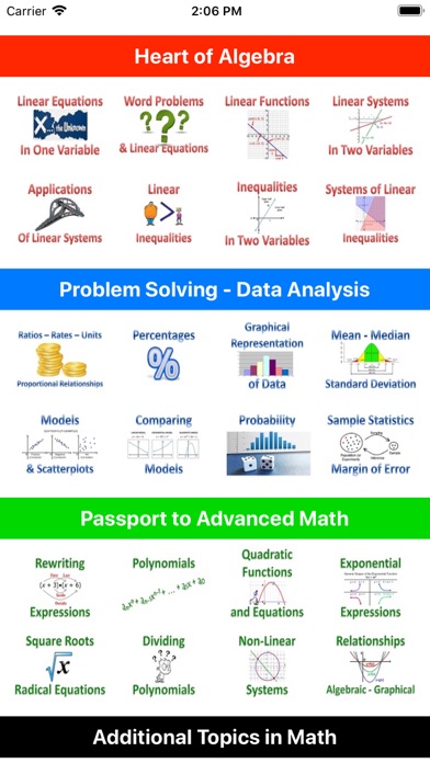 PSAT math interactive book screenshot 2