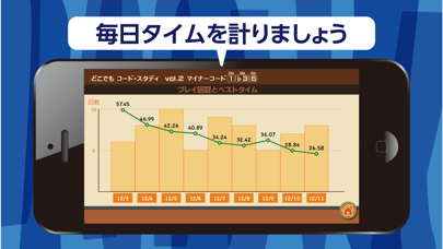 どこでもコード・スタディ 〜Vol.2 マイナーコード〜のおすすめ画像4