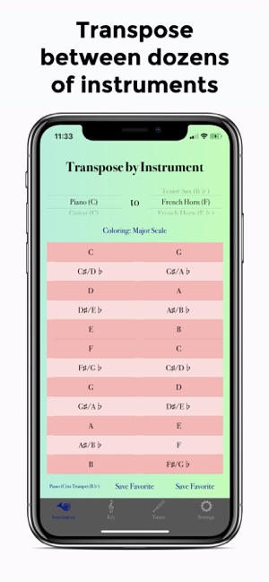 InsTranspose — Scales + Tuner(圖1)-速報App