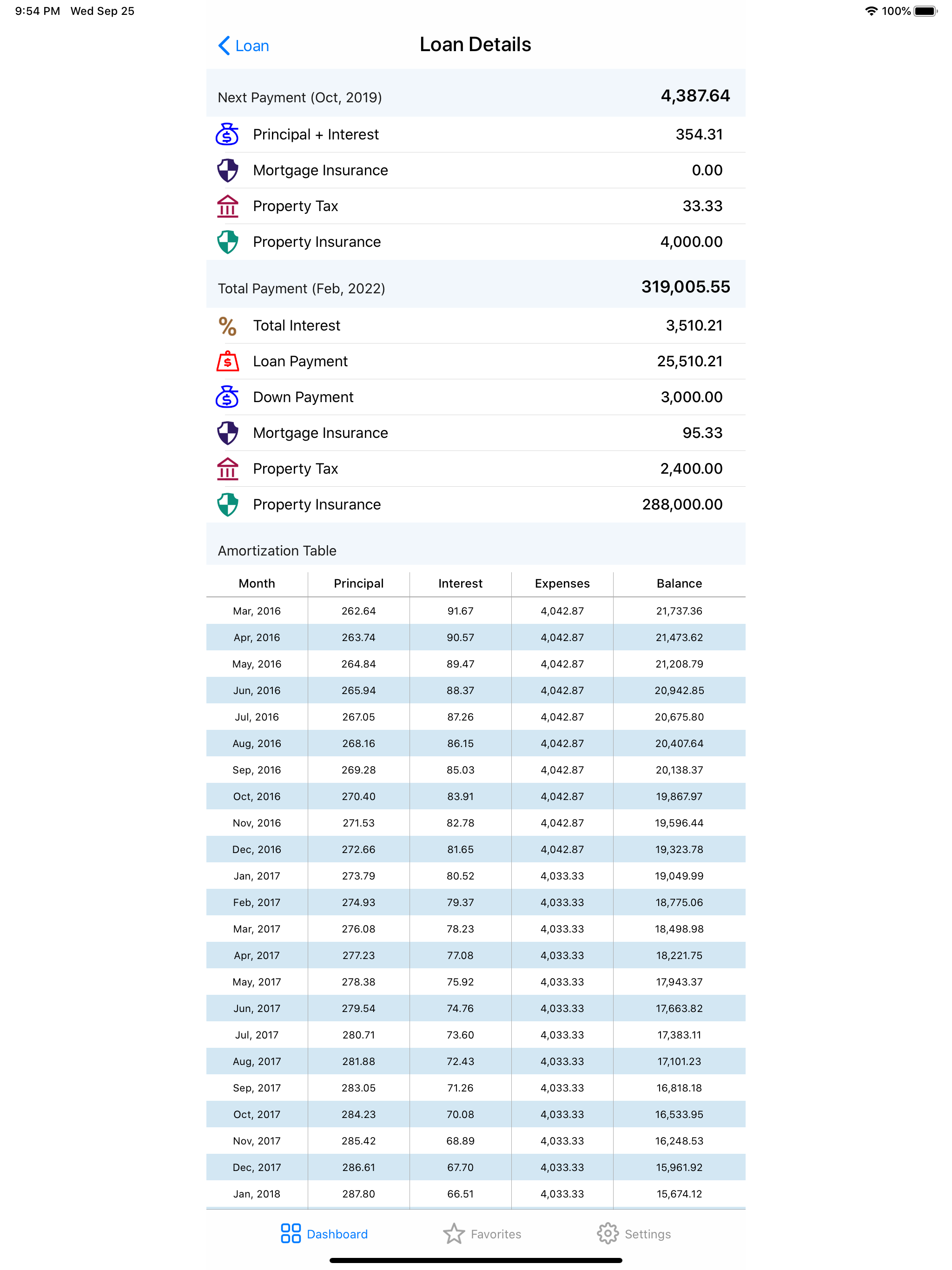 Home Calculator