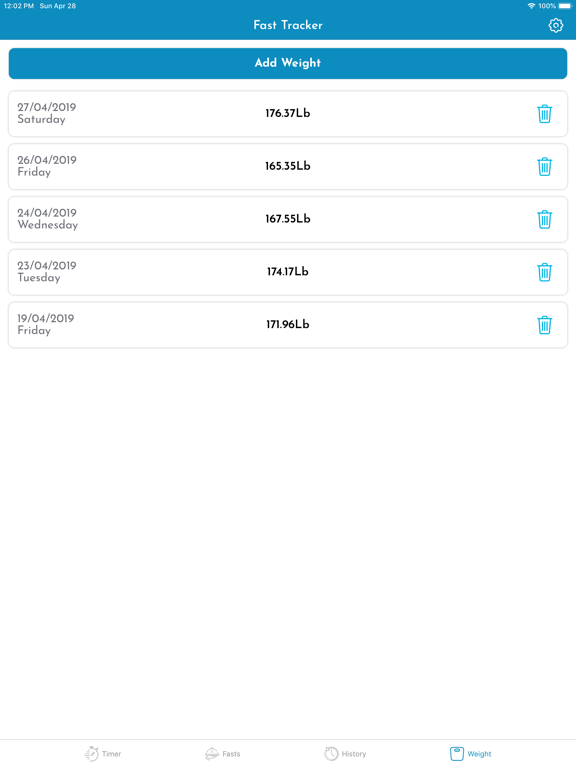 Fasting Tracker - Fast Diet iPad screenshot 7 - Health & Fitness app