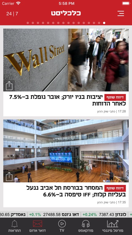 כלכליסט screenshot-0