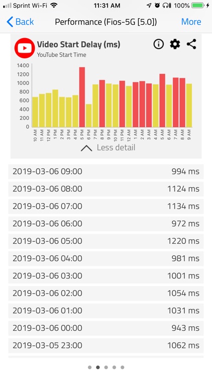myEPITIRO screenshot-3
