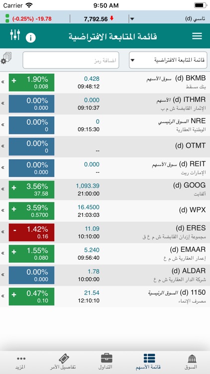 Awsat Trader (GTN) screenshot-5