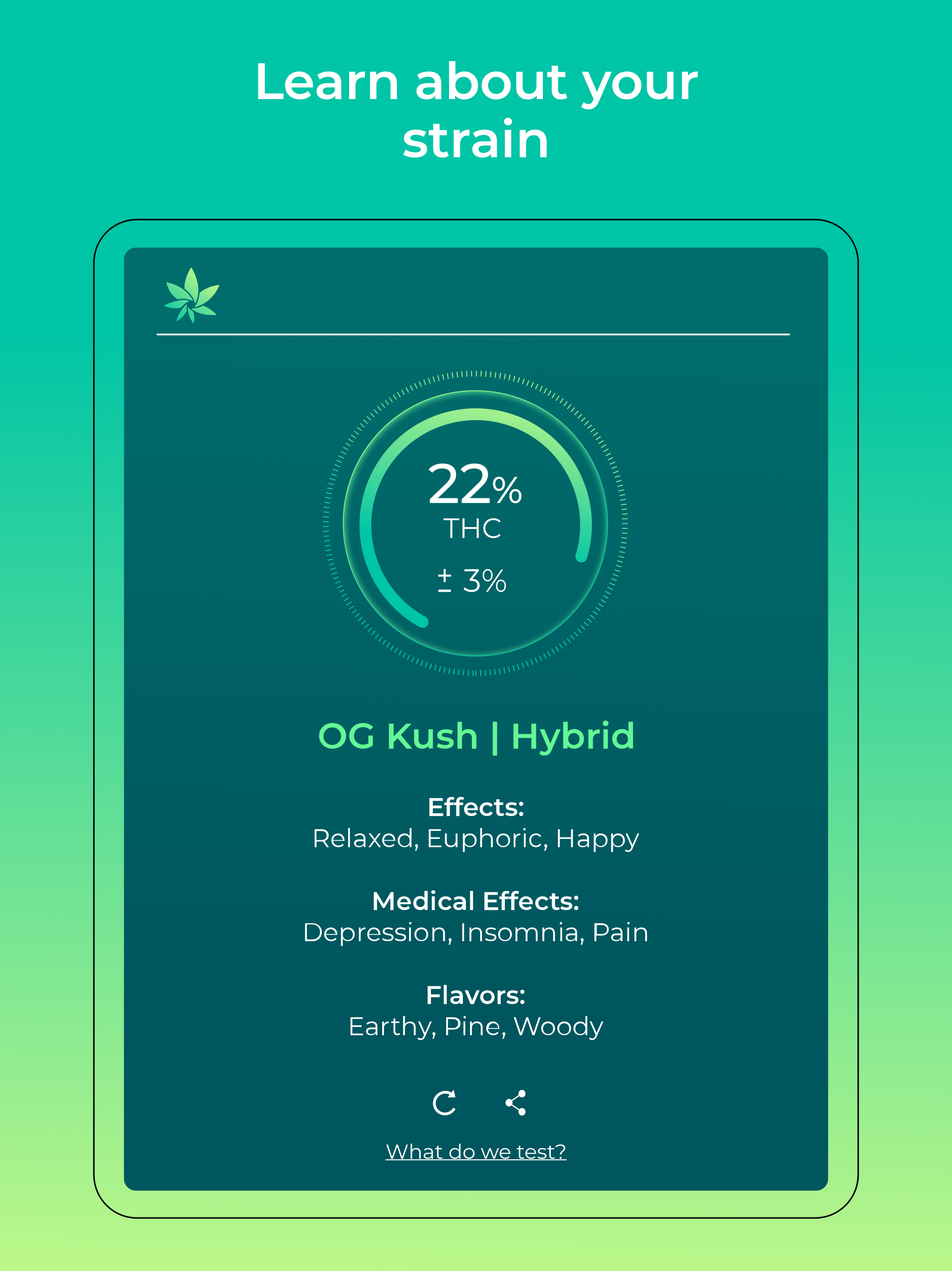 HiGrade: Cannabis Testing