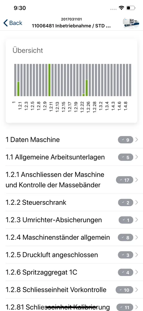 digiCheck