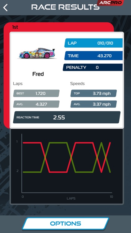 Scalextric ARC screenshot-4