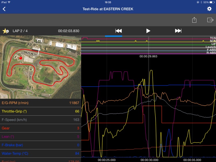 Y-TRAC Data Logger
