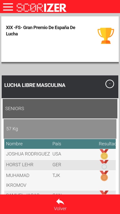 Felucha screenshot-7