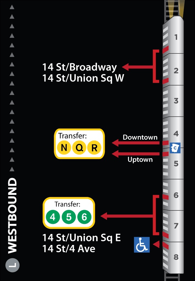 Exit Strategy NYC Subway Map screenshot 3