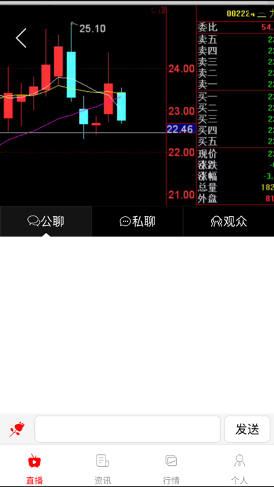 Screenshot #2 pour 番茄财经