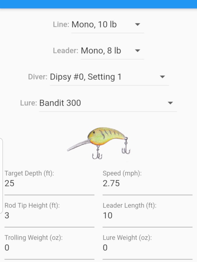 Deep Bandit Dive Chart