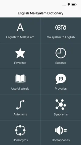 Game screenshot Bilingual Malayalam Dictionary mod apk