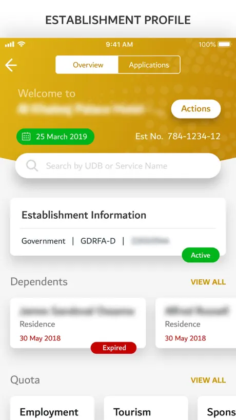 GDRFA Establishment