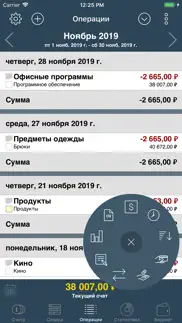 Мой бюджет 2017 айфон картинки 3