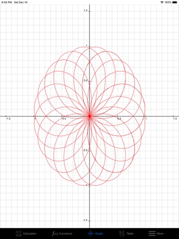 My Graphing Calculator グラフ計算機のおすすめ画像2