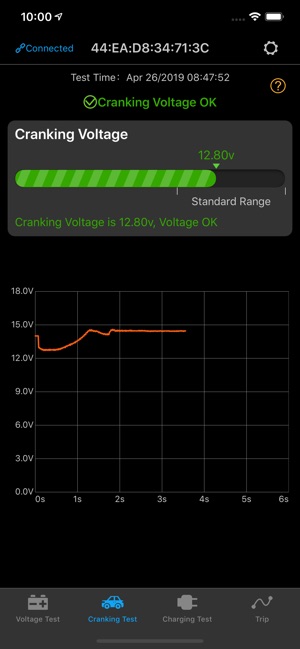 Battery Monitor BM2(圖2)-速報App