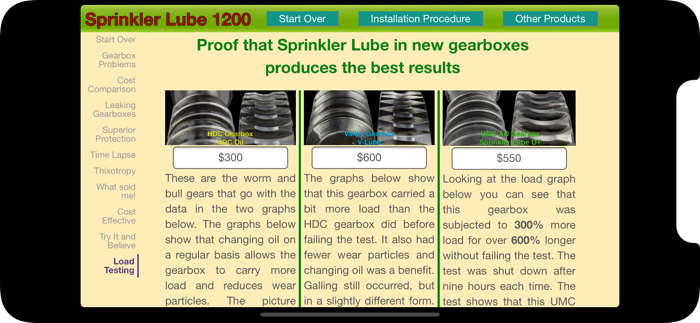 Sprinkler Lube 1200
