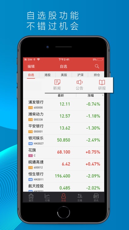 申万宏源（香港）智易赢手机行情交易软件
