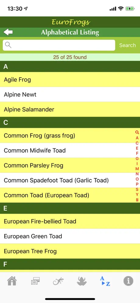 EuroFrogs