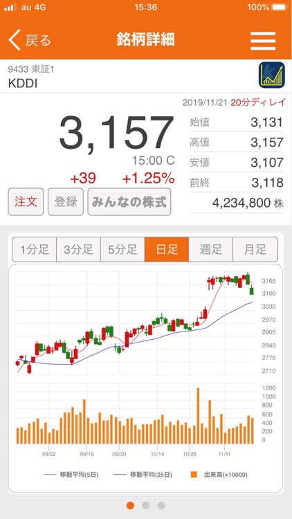 kabu smart screenshot-3