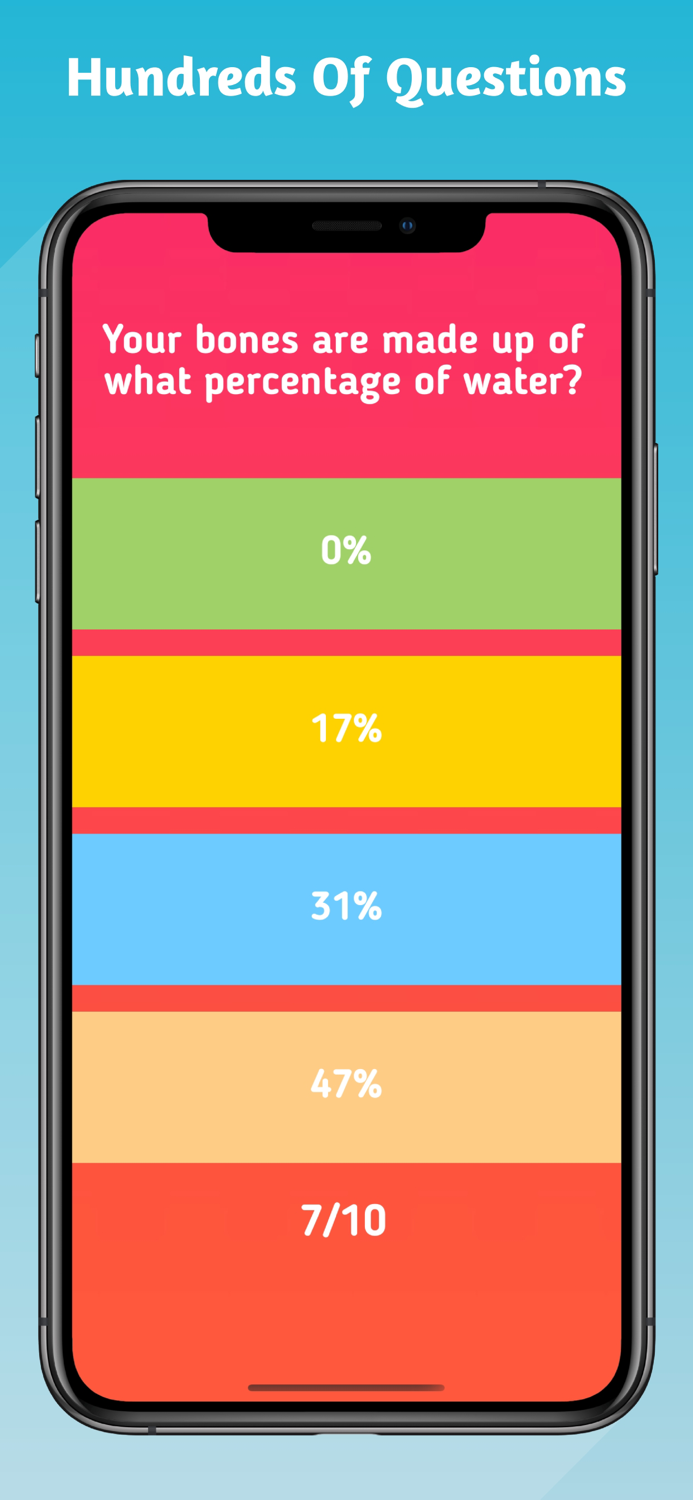 Anatomy and Physiology Quiz.