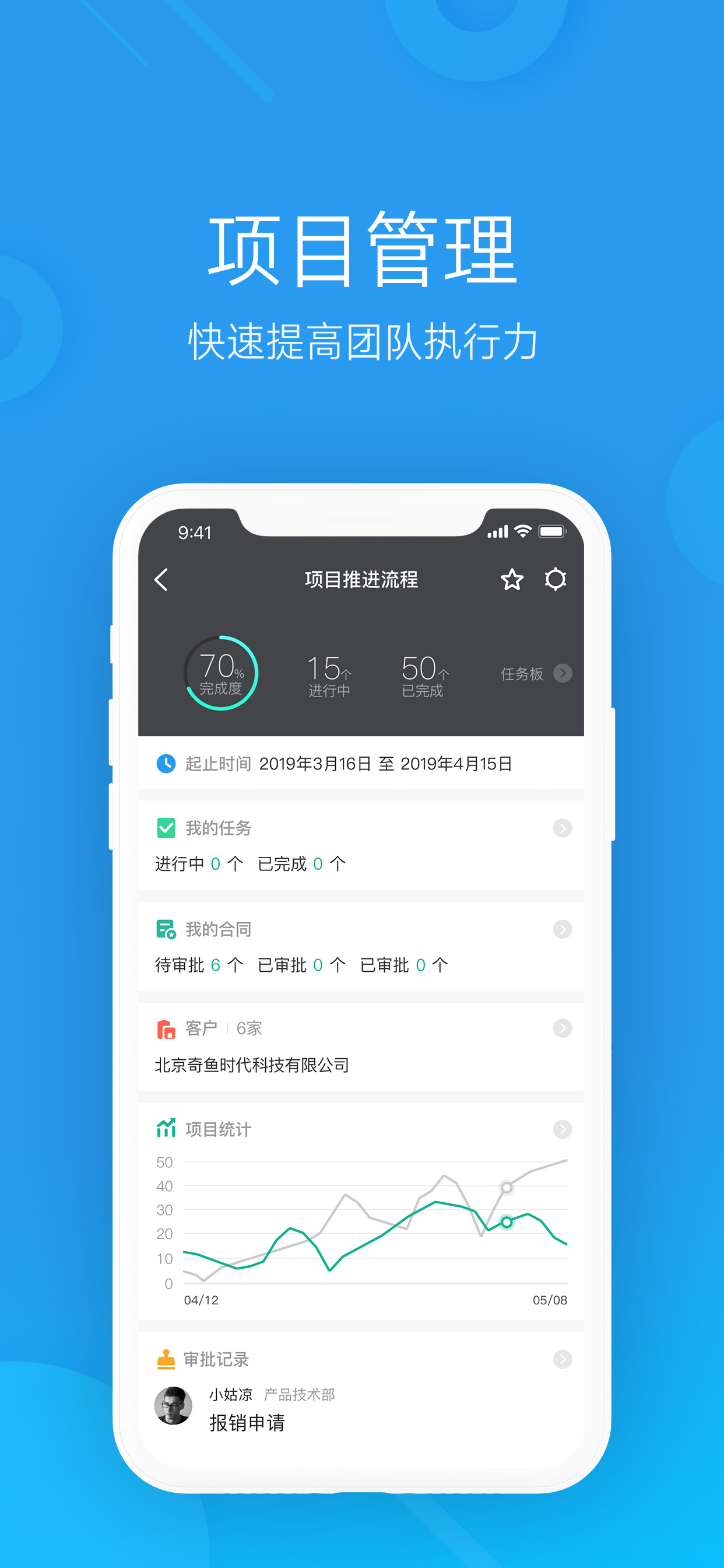 微办公 - 智能一体化移动办公平台 screenshot 5