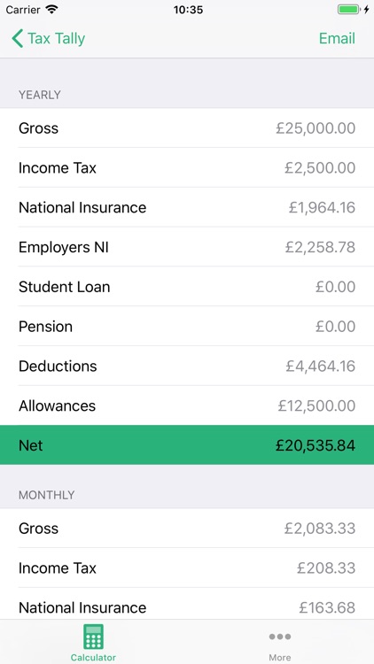 Tax Tally