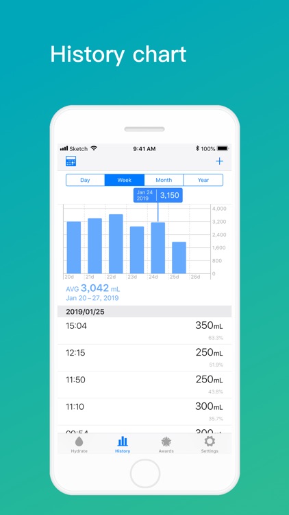 Drink Water:Reminder & Tracker