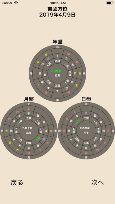 九星方位盤のおすすめ画像4