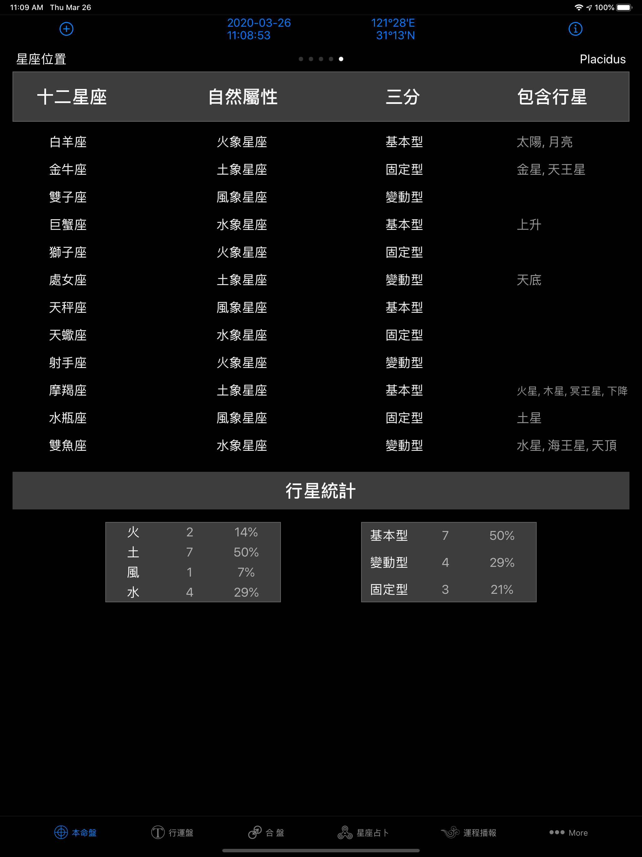 星座占卜大师排盘专家HD screenshot 12