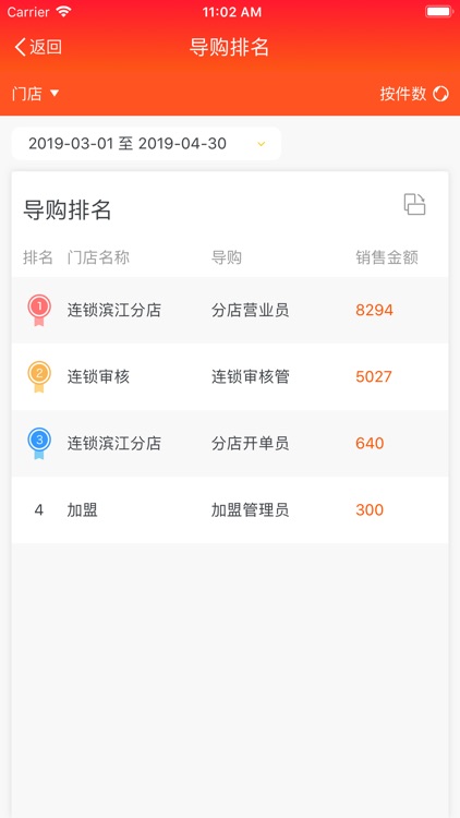 商陆花管理助手