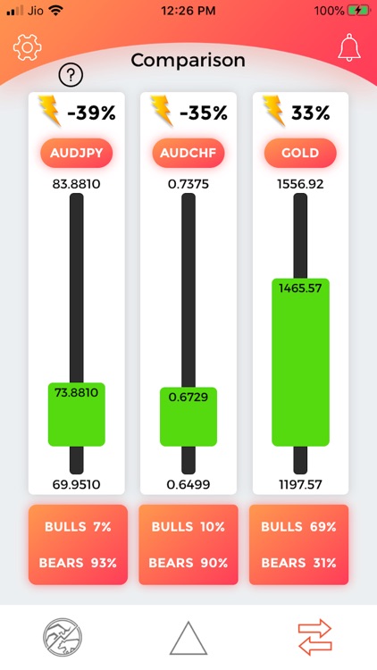 Volume Pit FX screenshot-3
