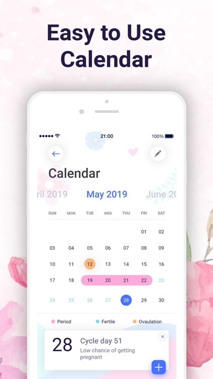 Period-Tracker