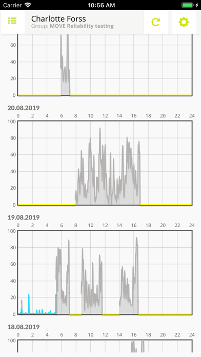 Vivago Screenshot