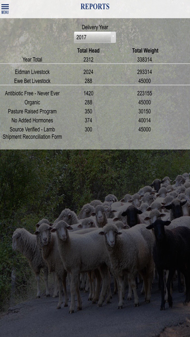 How to cancel & delete Superior Farms Procurement from iphone & ipad 3